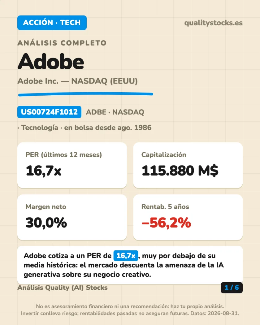 Resumen en 30 segundos del análisis de Adobe Inc. — NASDAQ (EEUU)