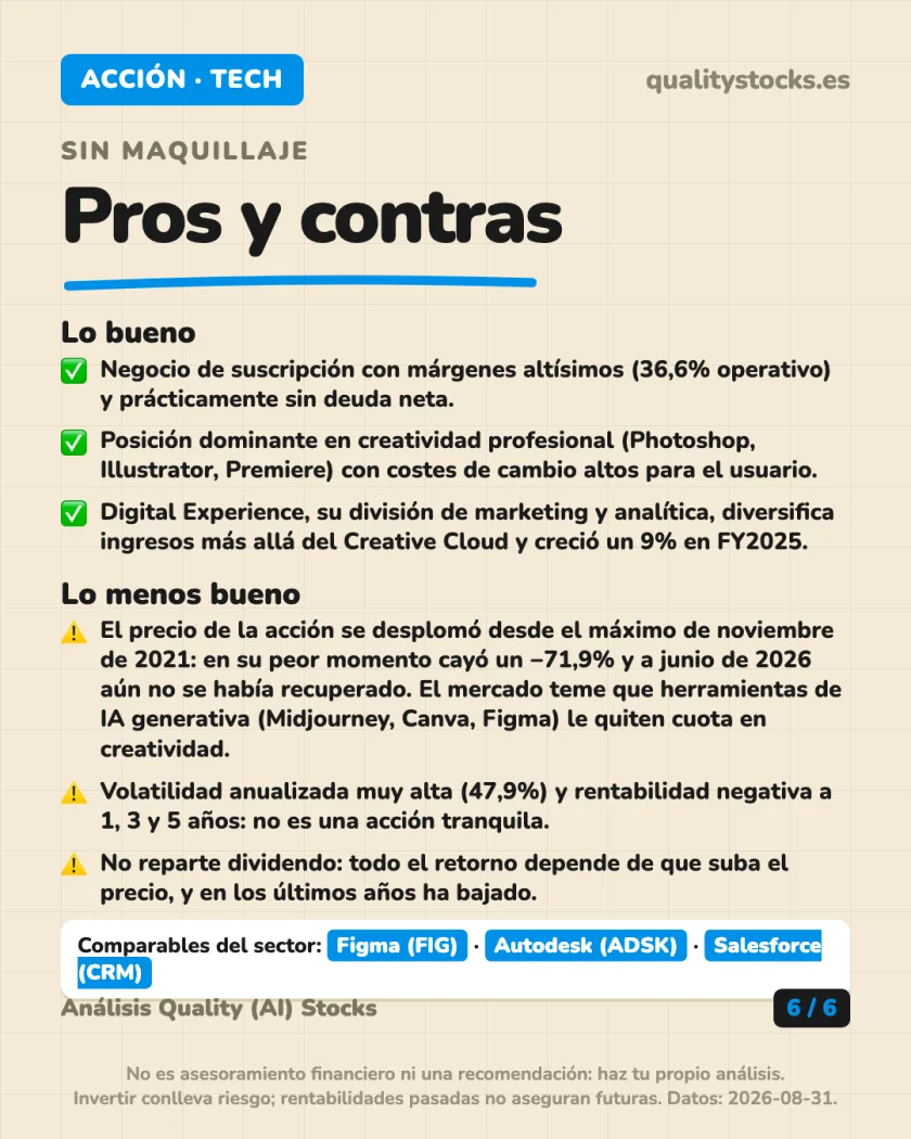 Ratios y fiscalidad del análisis de Adobe Inc. — NASDAQ (EEUU)