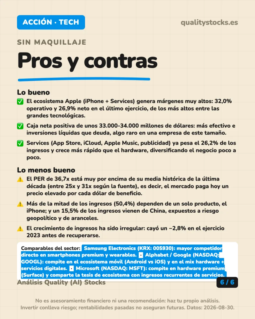 Ratios y fiscalidad del análisis de Apple Inc. — NASDAQ (EEUU)