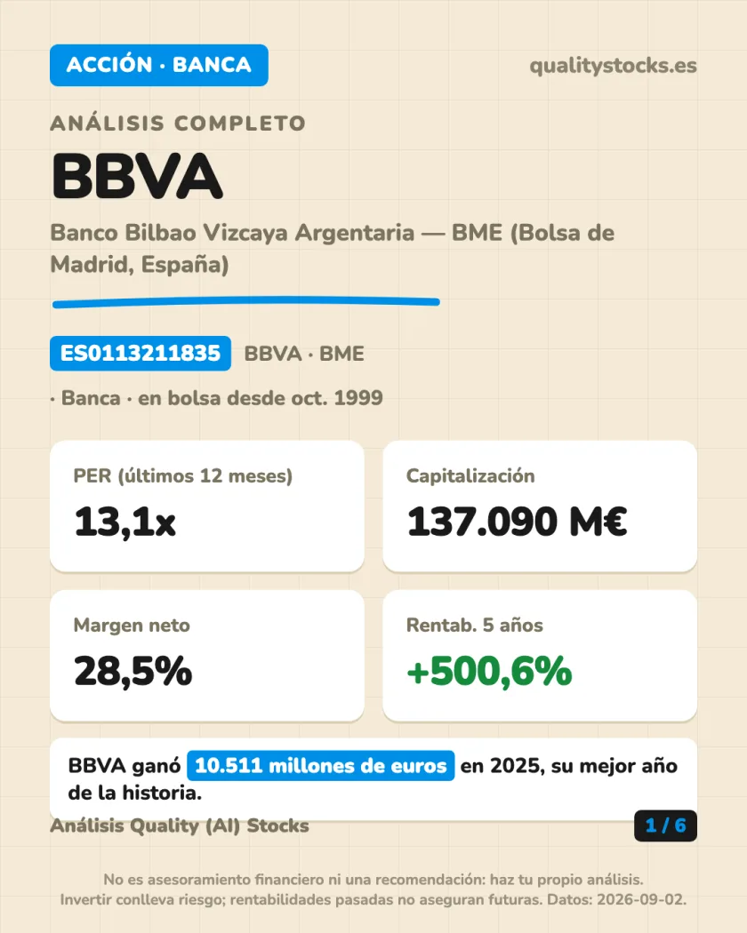 Resumen en 30 segundos del análisis de Banco Bilbao Vizcaya Argentaria — BME (Bolsa de Madrid, España)