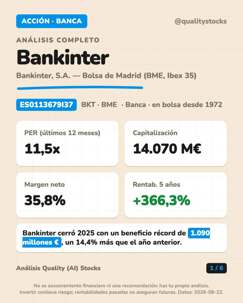 Resumen en 30 segundos del análisis de Bankinter, S.A. — Bolsa de Madrid (BME, Ibex 35)
