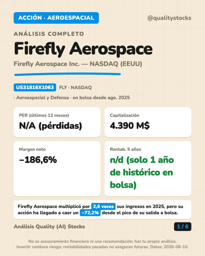 Resumen en 30 segundos del análisis de Firefly Aerospace Inc. — NASDAQ (EEUU)