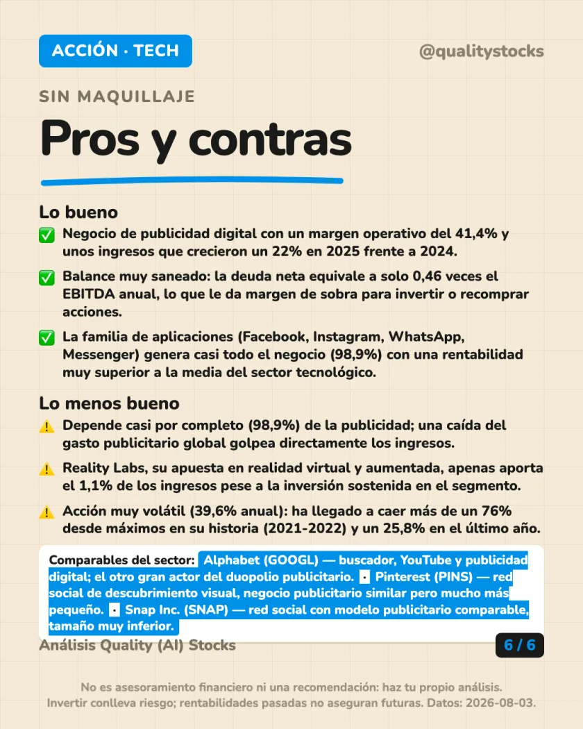 Ratios y fiscalidad del análisis de Meta Platforms, Inc. — NASDAQ (EEUU)