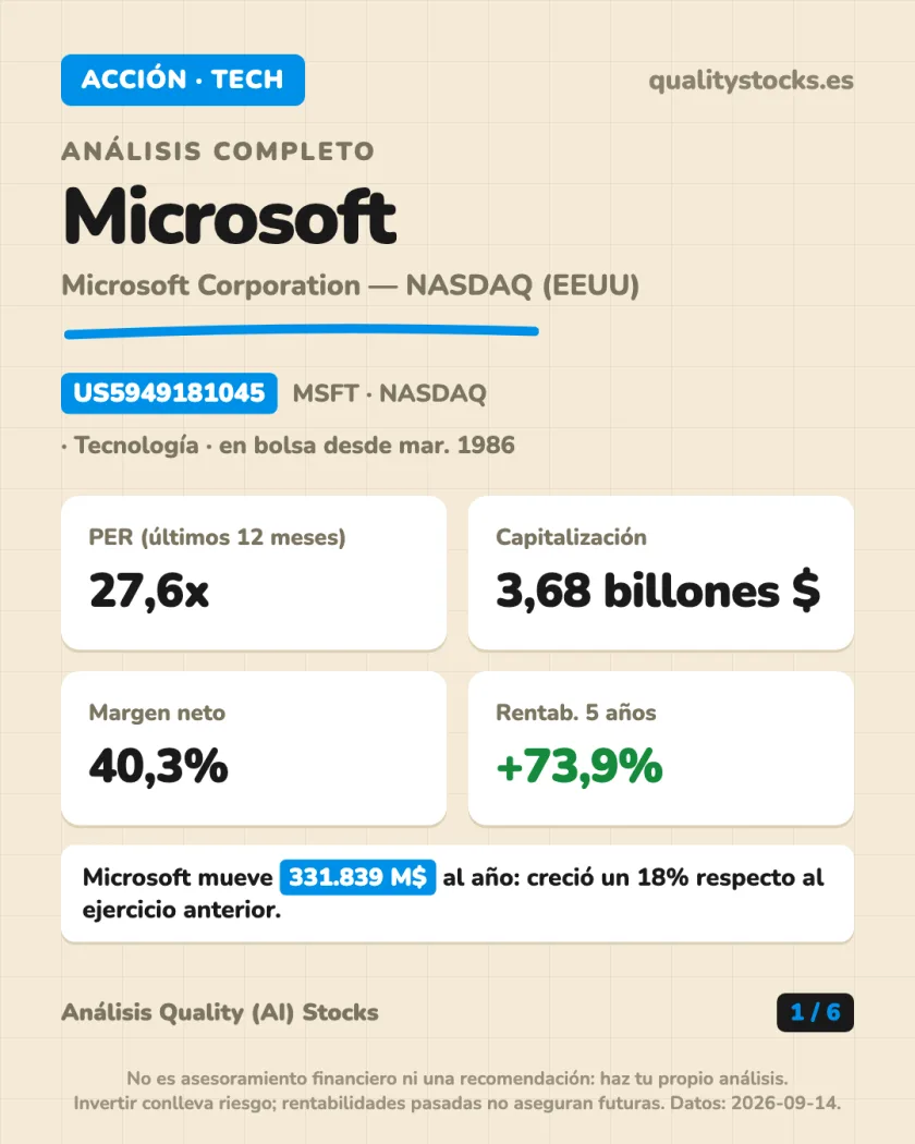 Resumen en 30 segundos del análisis de Microsoft Corporation — NASDAQ (EEUU)