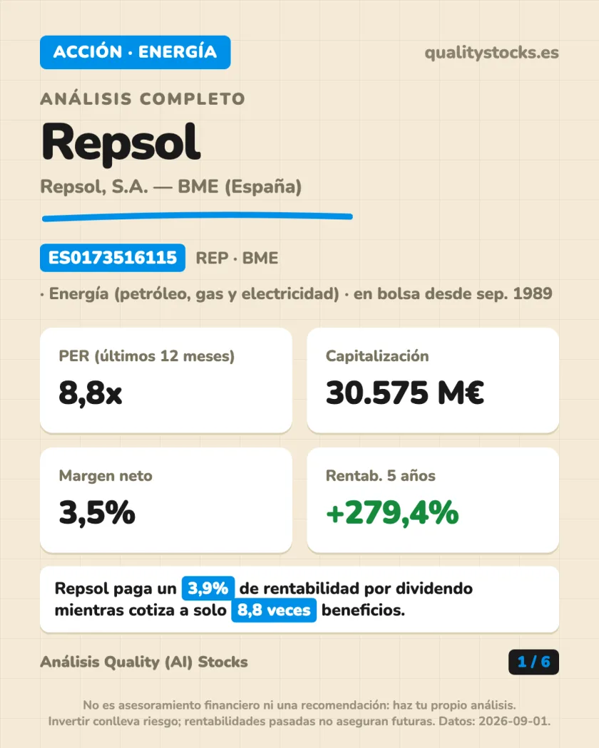 Resumen en 30 segundos del análisis de Repsol, S.A. — BME (España)